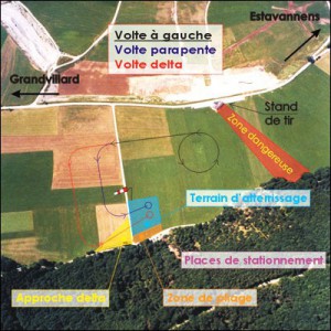 Prise de terrain de Grandvillard